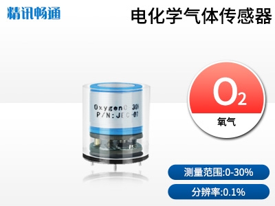 JEC4-氧气电化学气体传感器